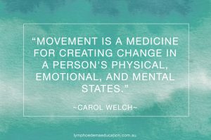 Movement Is Medicine Quote Movement-Quote - Lymphoedema Education Solutions