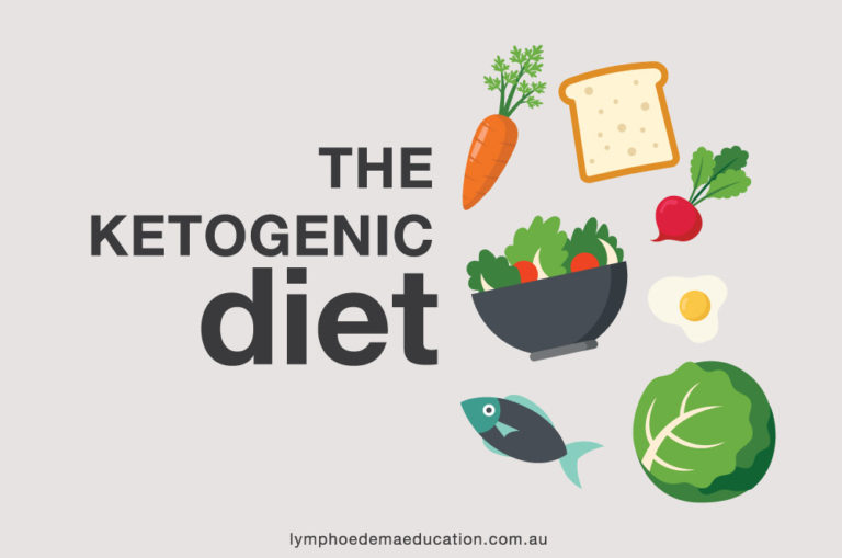 The Ketogenic Diet - Lymphoedema Education Solutions